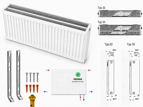 Ventilheizköper/Kompaktheizk?